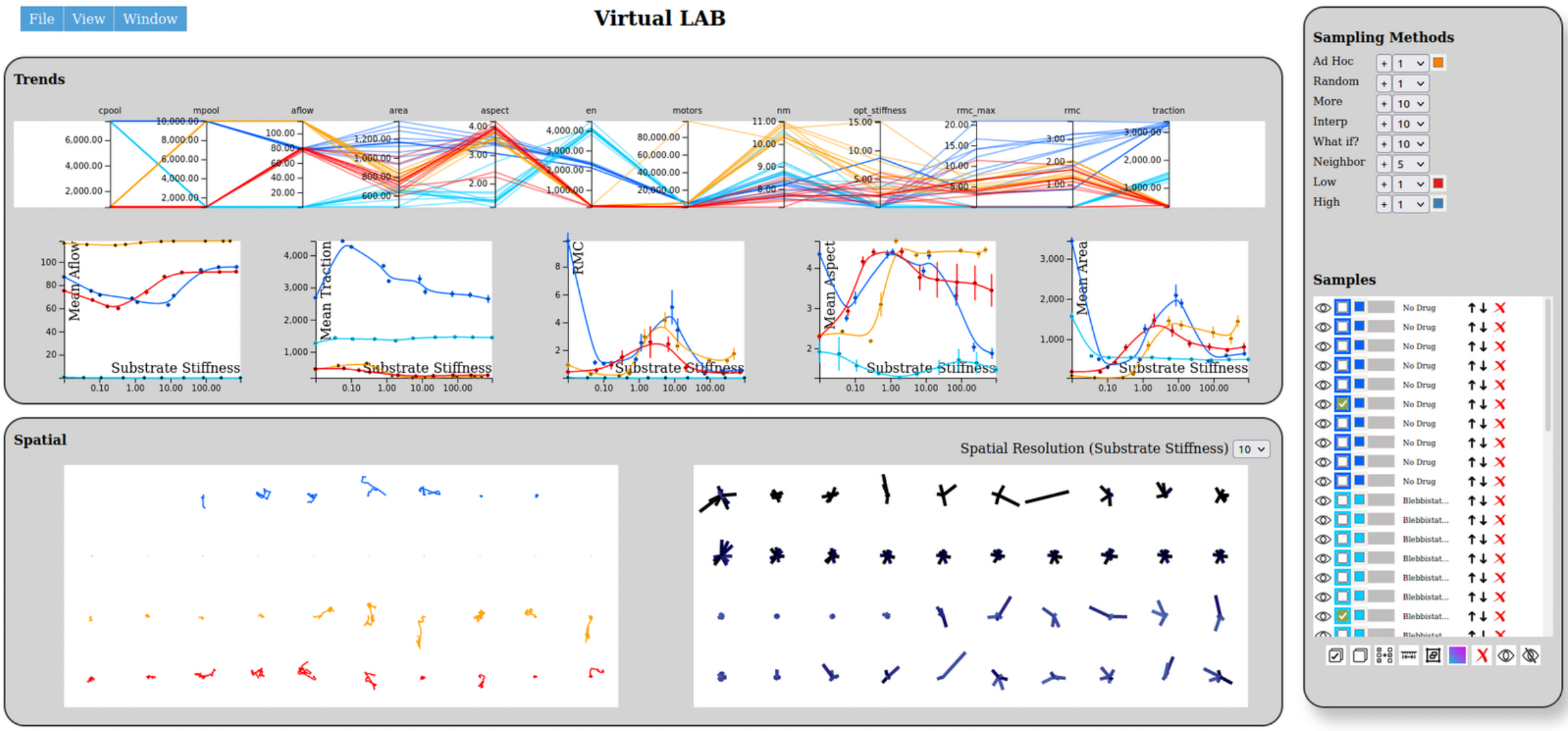 Teaser image for Data-Driven Exploratory Interfaces for Contextualizing Parameter Spaces: Adding Intuition to Big Data