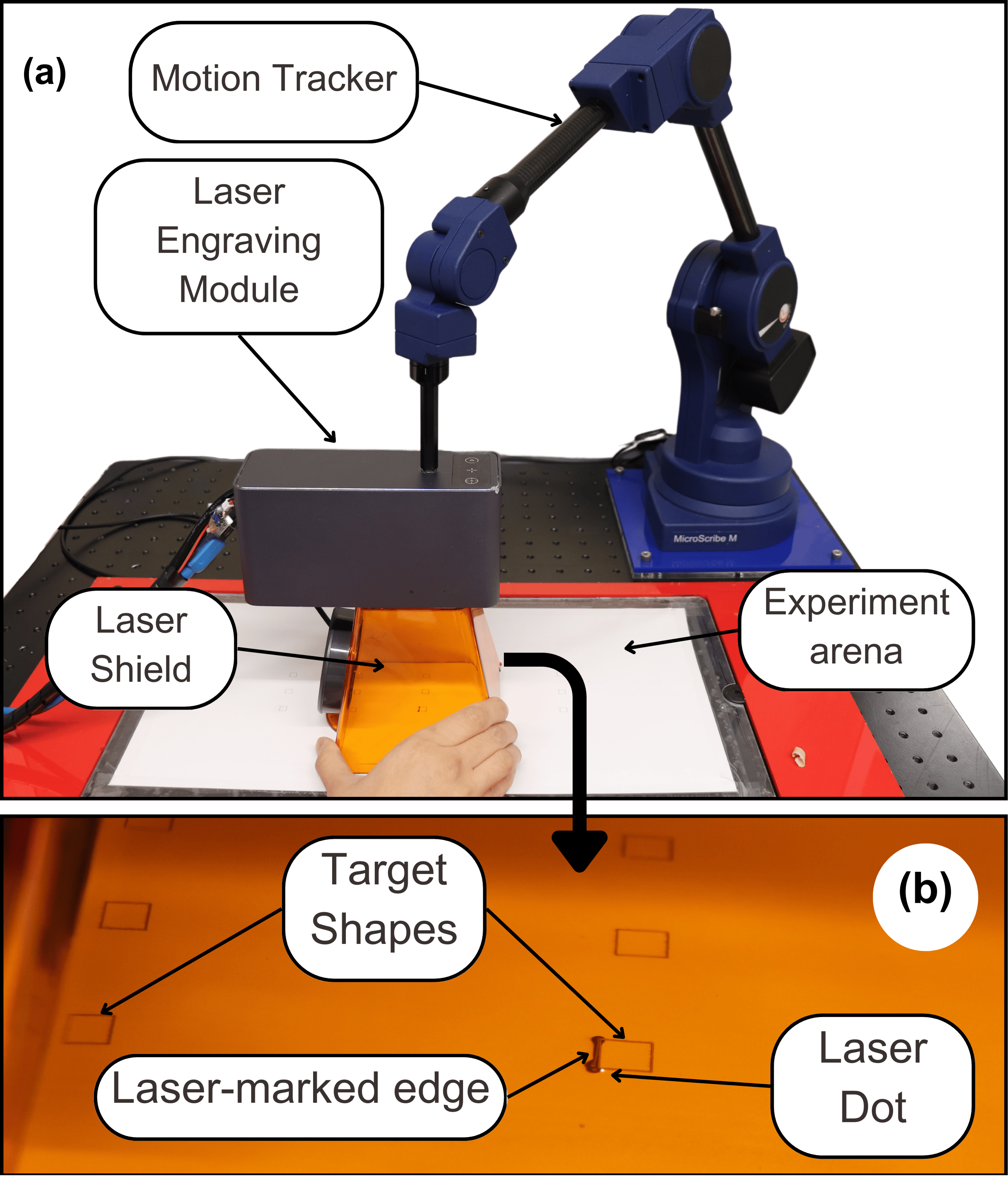Teaser image for Collaborative Handheld Robots Near the Limits of Human Dexterity—A Pilot Study